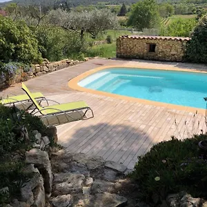 L'oustaou Piscine & Besse-sur-Issole